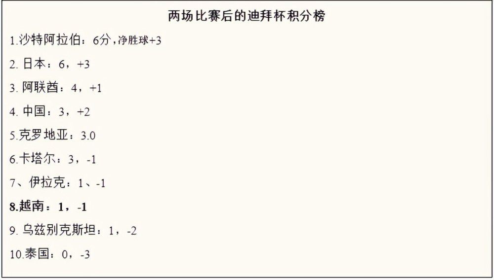 据悉，阿涅利已经将部分的股份出售给了约翰-埃尔坎，此举表明了他对尤文以及阿涅利家族相关事务的兴趣正在减少。